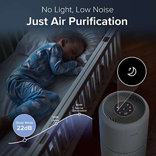 LEVOIT Smart Air Purifier Core300s, H13 HEPA Air Filter, Air Quality Sensor, Used - Like New - £95.02 at checkout @ Amazon Warehouse