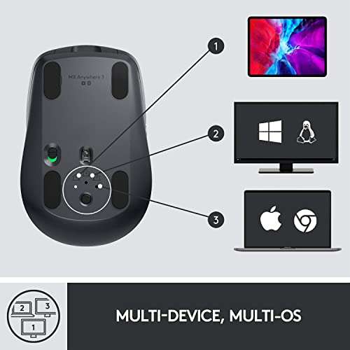 Logitech MX Anywhere 3 Compact Performance Mouse 4000DPI Sensor/USB-C/Custom Buttons £59.99 delivered @ Amazon