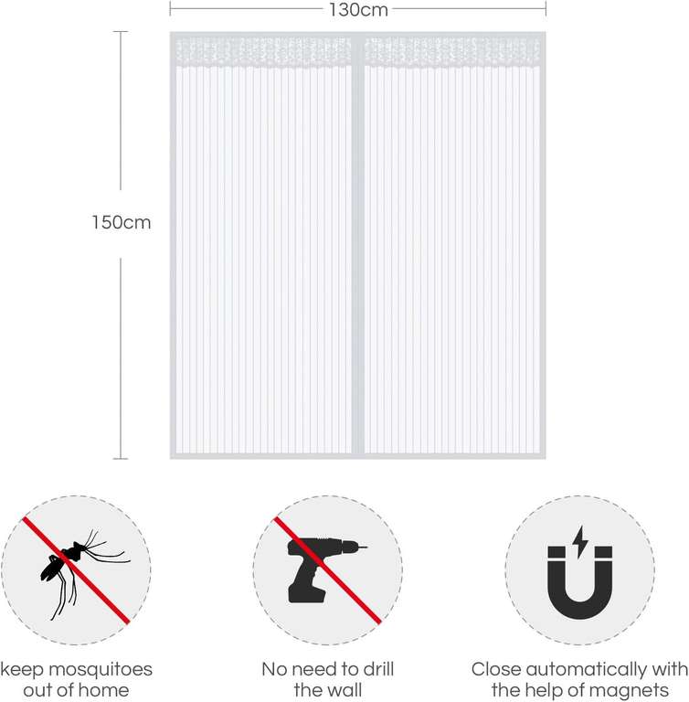 Anpro Magnetic Fly Screen For Window Mesh (130 x150cm) With Self-Adhesive Tape With Code By Wang kun-EU FBA