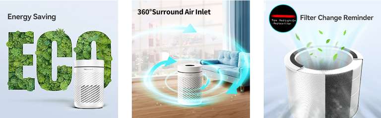 TECKNET Air Purifier for Bedroom Home, Coverage 430ft² HEPA Filter, CADR 250m³/h, 25dB Quiet Sleep Mode - With code