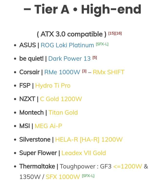 Thermaltake Toughpower GF A3 1050 Watt Fully Modular PCIe Gen 5 ATX3.0 80+ Gold PSU/Power Supply