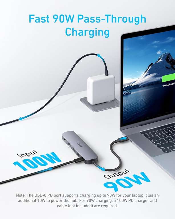 Anker USB-C Hub £9.98 at Amazon, 5-in-1 | Hotukdeals