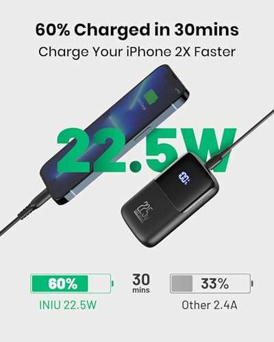 INIU Power Bank, 22.5W Fast Charging 10000mAh, USB C Input & Output, Mini Portable Battery Bank w/voucher + code - TopStar GETIHU/ FBA