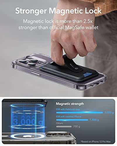 ESR Magnetic Wallet (HaloLock), Compatible with MagSafe Wallet, iPhone Wallet with Secure-Grip Finger Loop w/voucher Sold by ColorBright-EU