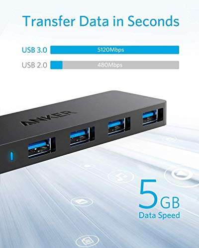 [Upgraded Version] Anker 4-Port USB 3.0 Ultra Slim Data Hub with 2 ft Extended Cable £10.99 @ Amazon / AnkerDirect