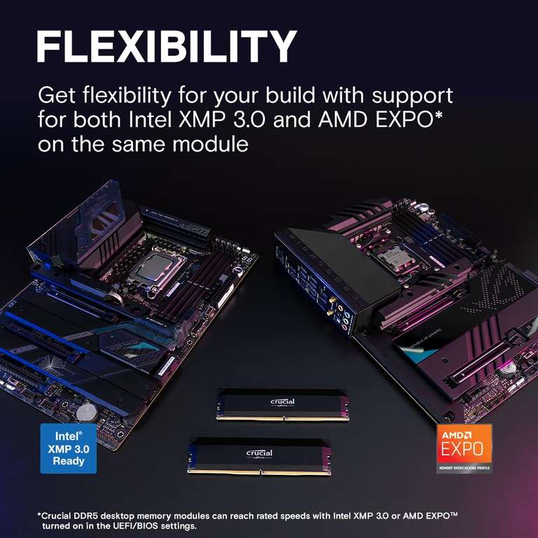 Crucial Pro DDR5 RAM 32GB (2x16GB) 6000MHz CL36 Memory Kit