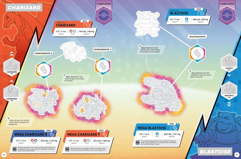 Pokémon Mega Evolutions Sticker Book: Mega Evolve Your Pokémon ...