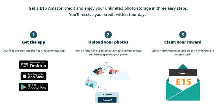Get a £15 Amazon credit (Min spend £30) when you start backing up with Amazon Photos (Selected Prime members)