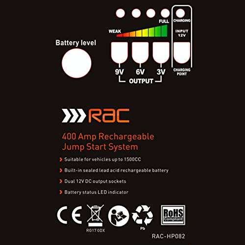 RAC 400 Amp Rechargeable Jump Start System HP082 - For Car Batteries up to 1500cc - £36.63 @ Amazon