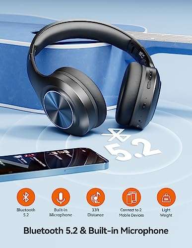 TECKNET Bluetooth Headphones Over Ear, 65 Hours Playtime - Sold by Upoint