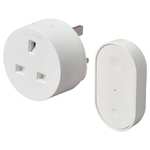 101° - IKEA GRILLPLATS (Matter) Plug with remote control - Free c&c