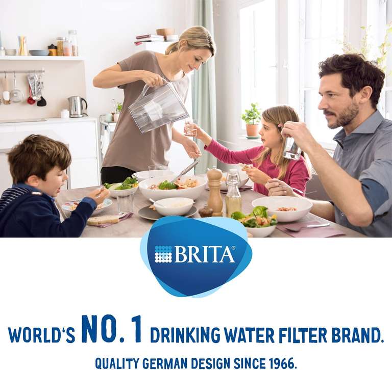 BRITA Aluna fridge water filter jug, Includes 1 x MAXTRA+ filter cartridges. 2.4L White