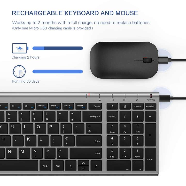 Rechargeable Wireless Keyboard Mouse, seenda Ultra Thin Quiet USB Keyboard and Mouse Set with Numeric Keypad QWERTY UK sold by NARUTO EU