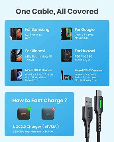 INIU USB A to C Fast Charging Cable, 1.8m 3.1A, Zinc Alloy Braided QC 3.0 With Voucher & Code Sold by EAFU FBA