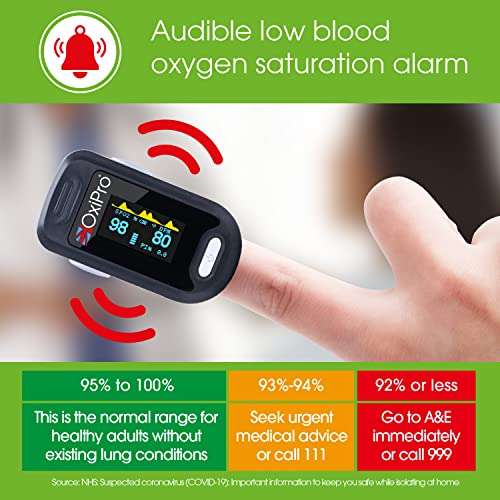 OxiPro 2 - Pulse Oximeter - Sold by OxiPro Medical Ltd / FBA