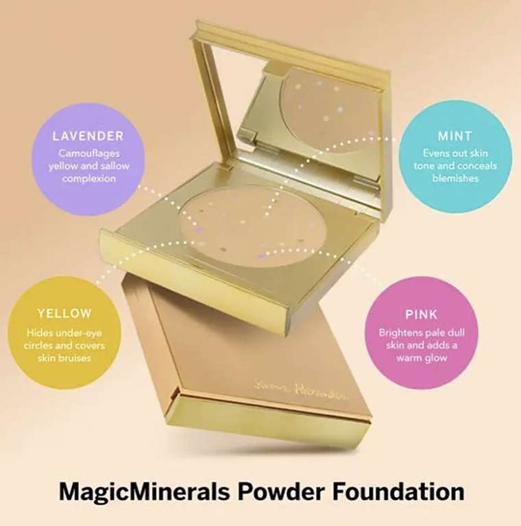 Jerome Alexander - Magic Concealer / Powder Foundation With Brush + Free Mascara- £8.99 (With Code) + Free Delivery With Code - @ TJC