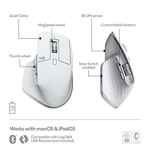 Logitech MX Master 3S for Mac - Used - Like New £60.51 for Prime Members @ Amazon Warehouse