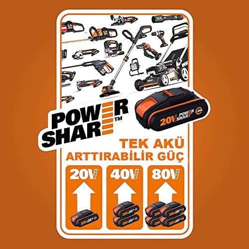 WORX 4Ah Li-on 20v batteries (WA3553.2) x2 with LED battery indicator £84.07 - Sold by Dispatches from Amazon EU @ Amazon