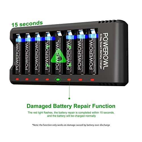POWEROWL 8 Bay AA AAA Battery Charger (USB High-Speed Charging, Independent Slot) for Ni-MH Ni-CD Rechargeable Batteries (No Adapter)