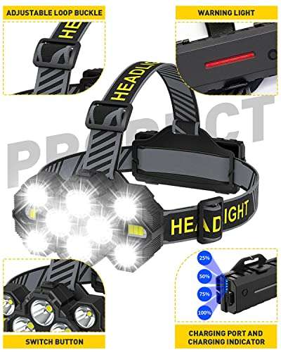 Head Torch Rechargeable – 2022 Upgraded 22000 Lumen Head Torches LED Super Bright Headlight - £15.88 - Sold by PLUSOEVER LIMITED / FBA
