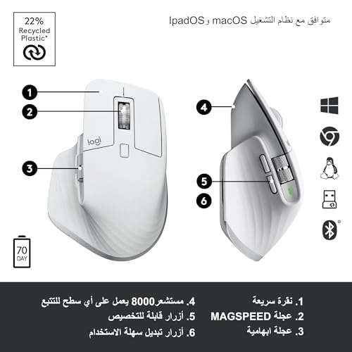 Logitech MX Master 3S Wireless Mouse White / Black w.code
