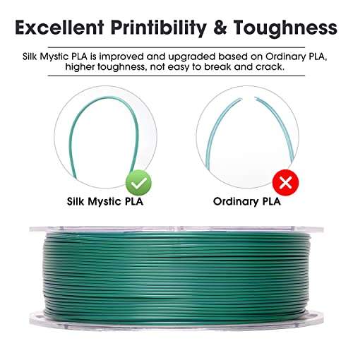 eSUN Silk Tri-Colors PLA Filament 1.75mm, Coextruded 3D Printer Filament PLA £22.94 @ Dispatches from Amazon Sold by eSUN Official Store