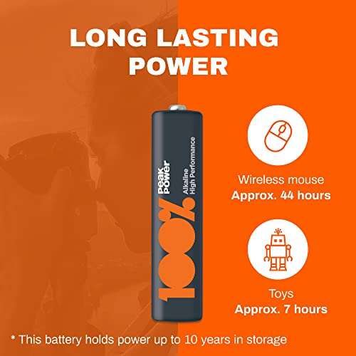 AAA Batteries pack of 40 by GP AAA Batteries Ultra Alkaline - 10 year shelf  life, ideal for everyday hungry devices, long lasting power, anti-leakage