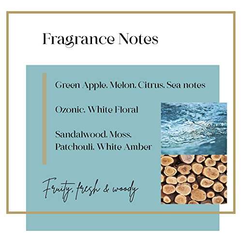 Imperial Leather Energising Shower Gel, Bergamot & Sea Salt Fragrance, Gentle Skin Care Bulk Buy (4 X 500ml) - £6.40 @ Amazon