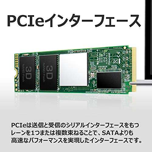 Transcend MTE220S 2 TB NVMe PCIe Gen3 x4 M.2 2280 3D TLC NAND with DRAM Cache £60.99 Prime Exclusive @ Amazon