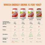 Prime Exclusive: HIGH5 Energy Hydration Drink Refreshing Mix of Carbohydrates and Electrolytes (Orange, 2.2kg)