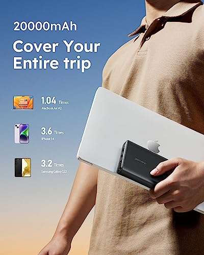 Charmast 100W PD Power Bank 20000mAh USB C Battery Pack Portable Charger Power Pack with voucher sold by Chen Ying Ke Ji