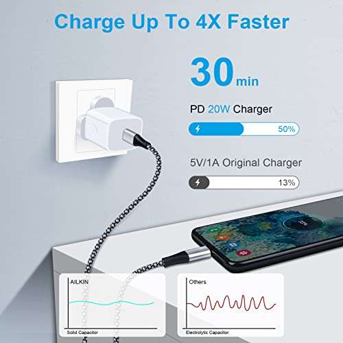 Ailkin 20W USB-C PD Fast Charger plus cable - £9.99 Dispatches from Amazon Sold by Ailkin EU