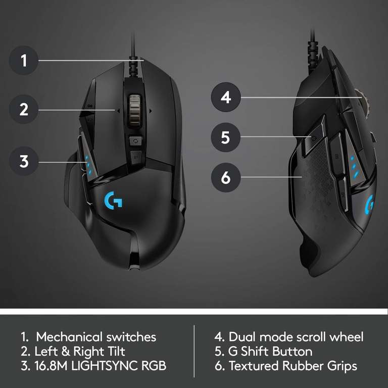 LOGITECH G502 Hero Optical Gaming Mouse ( 25600DPI sensor / Adjustable Weights / 11 Adjustable Buttons / Lightsync RGB )