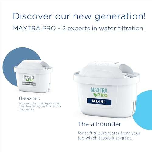 BRITA MAXTRA PRO All In One Water Filter Cartridge,Pack of 12 - £38.24 Max S&S