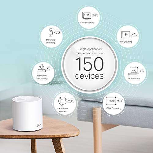 TP-Link Deco X60 AX3000 Whole Home Mesh Wi-Fi 6 System, Up to 7,000 Sq ft Coverage, 1 GHz Quad-Core CPU, Amazon Alexa £229 @ Amazon