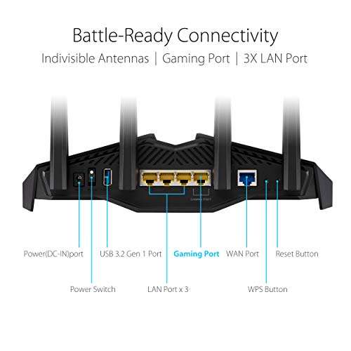 ASUS RT-AX82U 5400 Dual Band + Wi-Fi 6 Gaming Router (Used - Like New) - £124.72 @ Amazon Warehouse