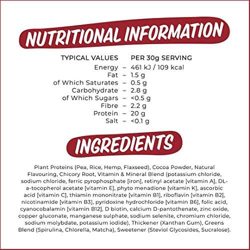 Mighty Vegan Protein Powder, Chocolate Flavour, (510g) Plant Based, Dairy Free Protein Shakes - £2.83 @ Amazon