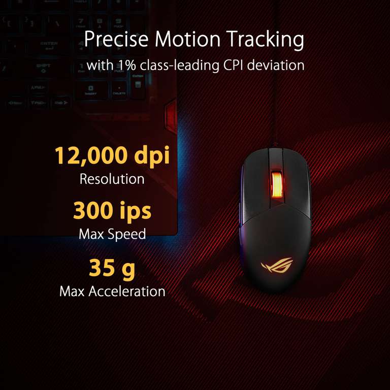 Asus ROG Strix Impact III Gaming Mouse £21.83 at Amazon