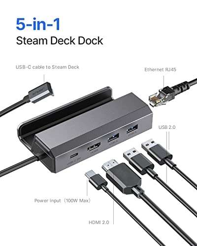 JSAUX Docking Station Compatible with Steam Deck/ROG Ally, 5-in-1 Steam Deck Dock - Sold by JS Digital UK FBA