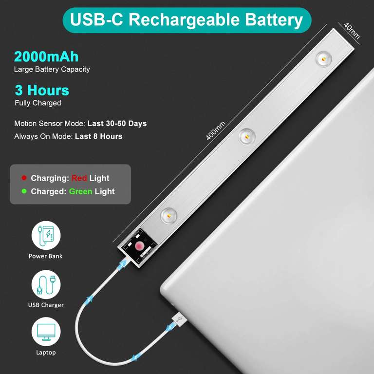 Forepin Under Cabinet Kitchen Lights 2000mAh USB-C, 40CM Motion Sensor with voucher. Sold by HDP DEVEIOPERS LIMITED FBA