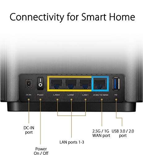 ASUS Ai Mesh AX-WLAN System ZenWiFi XT8 Wireless Access Point (2 PACK)