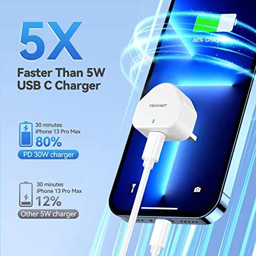 TECKNET USB C Plug, PPS, 33W USB C Charger. with voucher - Sold by TECKNET FBA