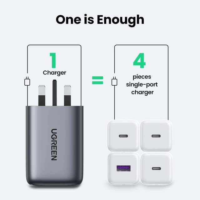 UGREEN UK Plug GaN 65W Fast Charger - Ugreen Official Store