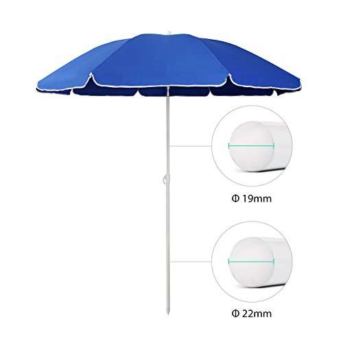 Sekey 1.6m Beach Umbrella with Umbrella Cover, Stable Parasol with Eight Ribs for Balcony, Garden & Patio Sold by Uking Online FBA