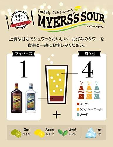 Myers's Rum 70cl - £17.85 @ Amazon