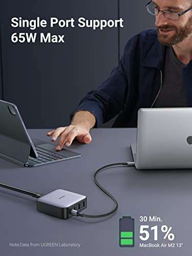 UGREEN 65W USB C Charger Nexode GaN 4-Port Fast Desktop Charger - £37.49 @ UGREEN / Amazon