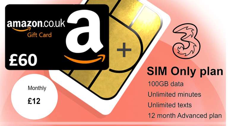 Three 5G Sim Only 100GB Data Unlimited Mins & Texts £12 Per Month (+ £60 Amazon Voucher - Effective £7pm) - £144 @ Three via PepperBonus