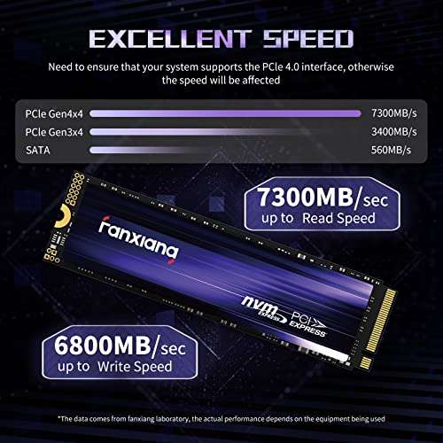 fanxiang S880 2TB PCIe 4.0 NVMe SSD M.2 2280 Internal Solid State Drive - Up to 7300MB speeds - £79.99 - Sold by LDCEMS / FB Amazon