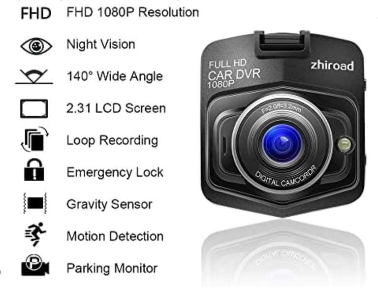 Dashcam Camera 1080p DVR Video Recorder Night Vision,G-sensor,Loop Recording,Motion Detection £26.97 with voucher @ Amazon