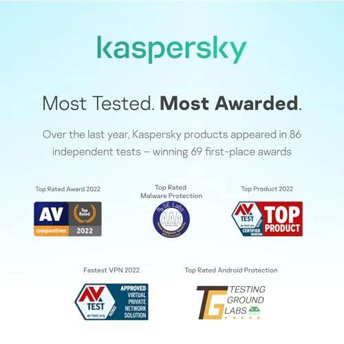 Kaspersky Standard Anti-Virus 2024 | 10 Devices | 2 Years